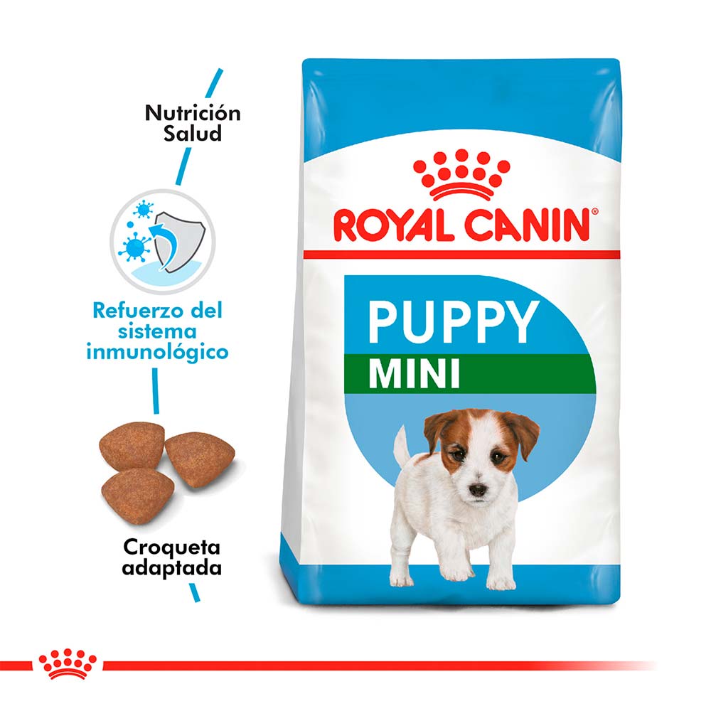 Royal Canin Perro Puppy Raza Mini 7,5kg