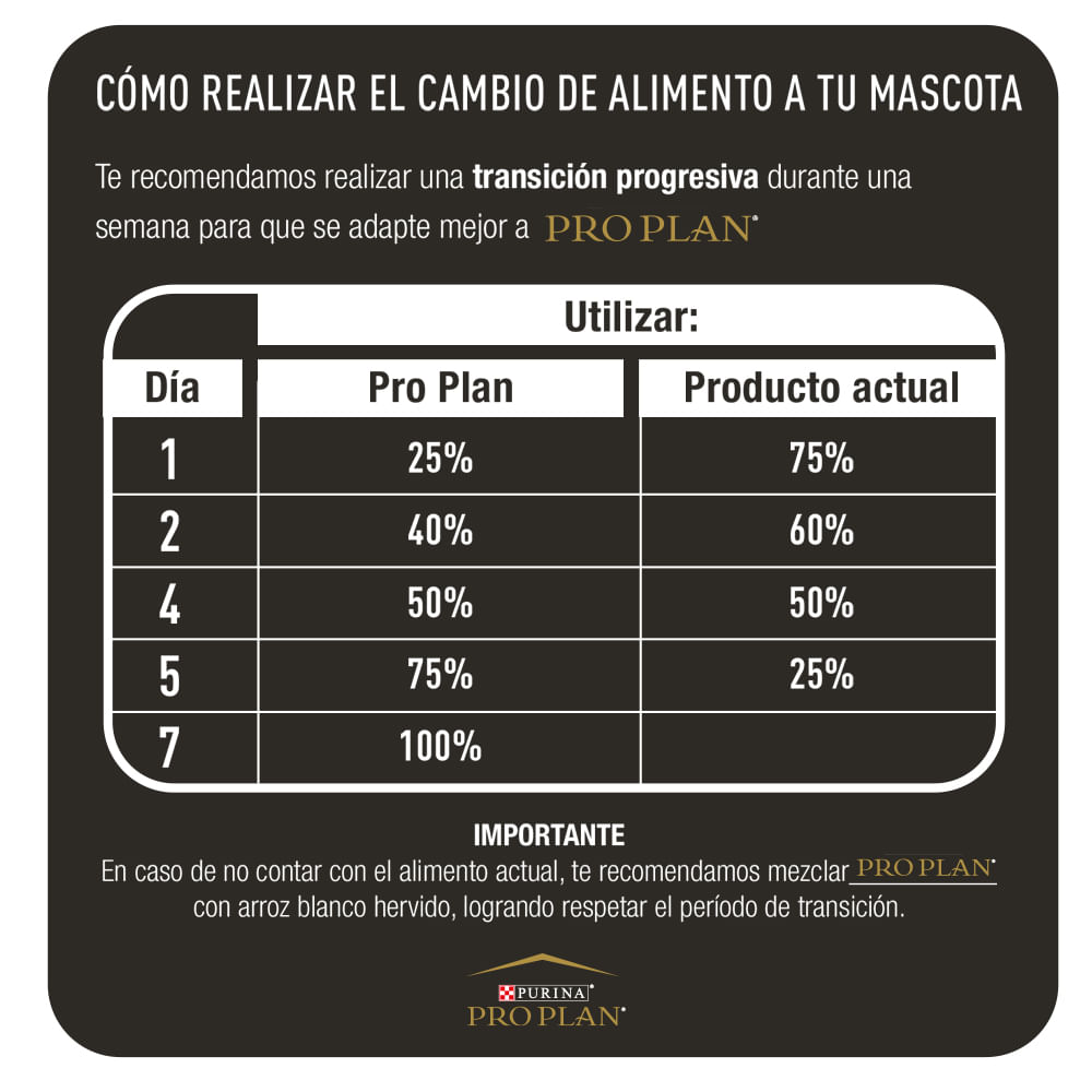 Pro Plan Gato Urinary 1kg - Image 4